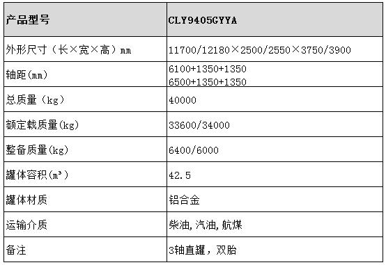 42.5方運(yùn)油半掛車型號參數(shù)表圖