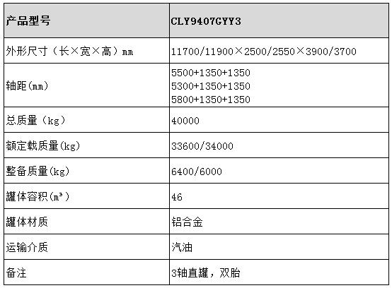 46方運(yùn)油半掛車(chē)型號(hào)參數(shù)表圖