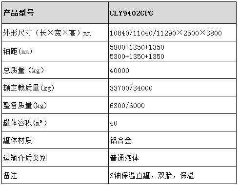 鋁合金保溫半掛車型號(hào)參數(shù)表圖