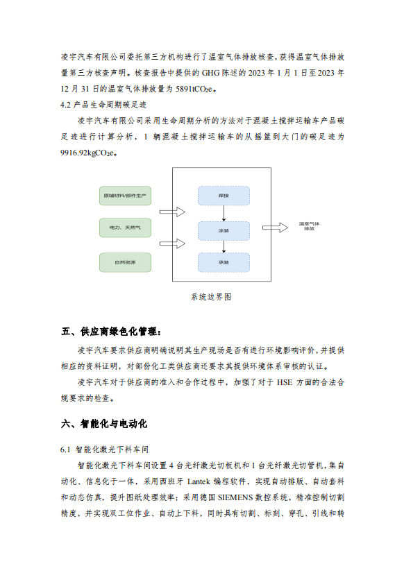 綠色發(fā)展報(bào)告